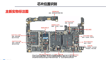 迅维课堂
