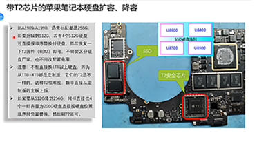 迅维课堂