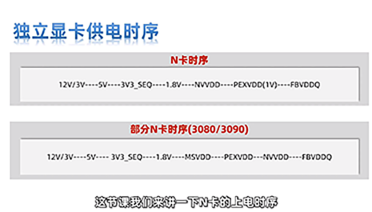 迅维课堂