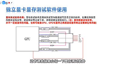迅维课堂
