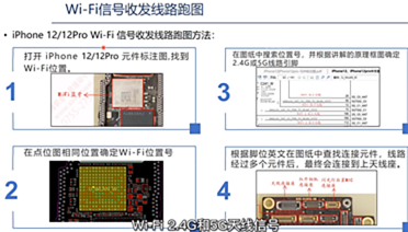 迅维课堂