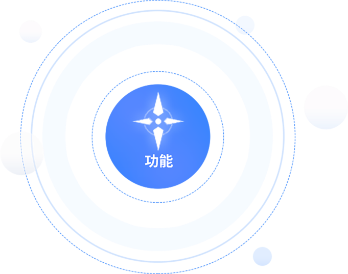 鑫智造